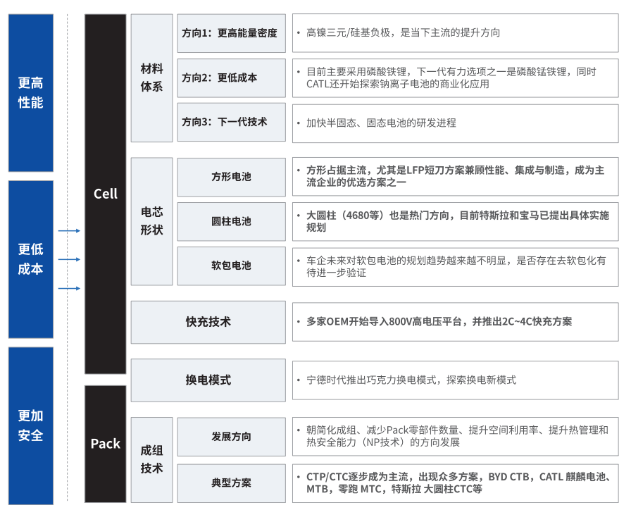 仙桃蔡司仙桃X射线显微镜